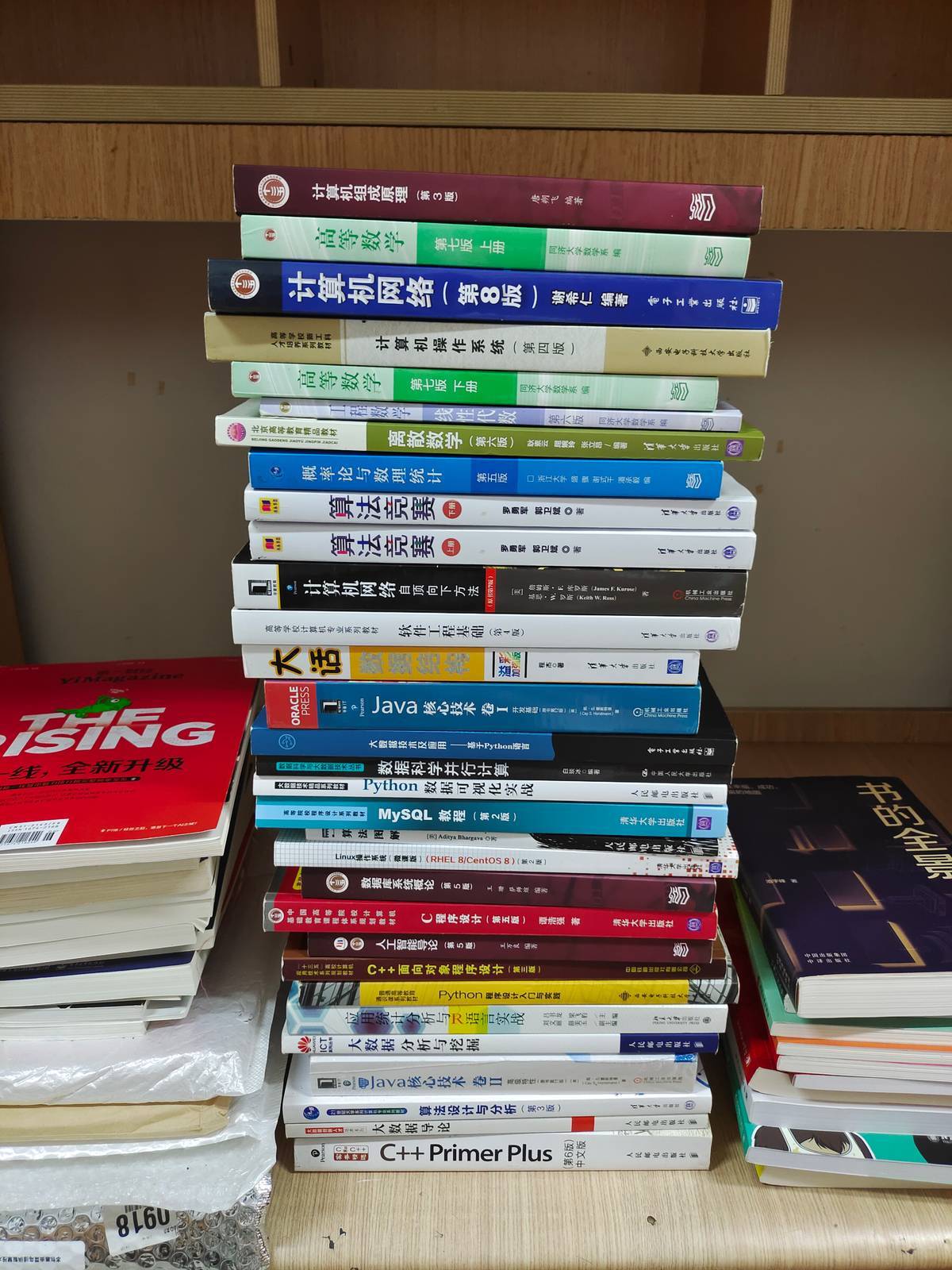 项目规划